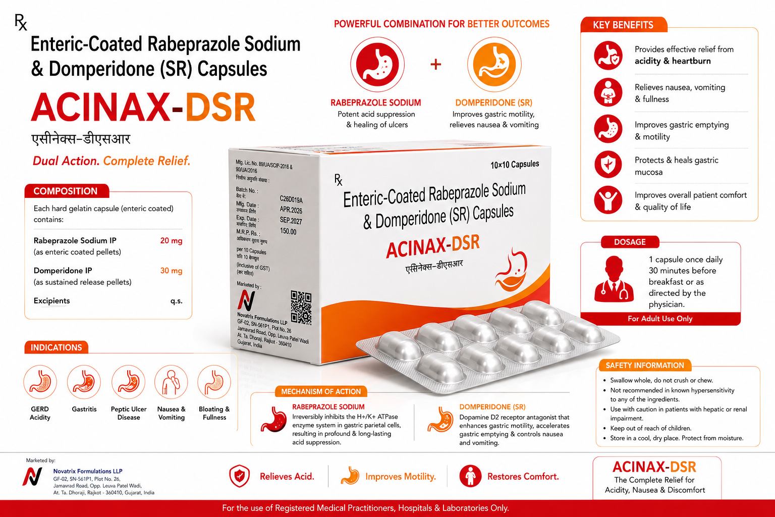 ACINAX-DSR Visual Aid